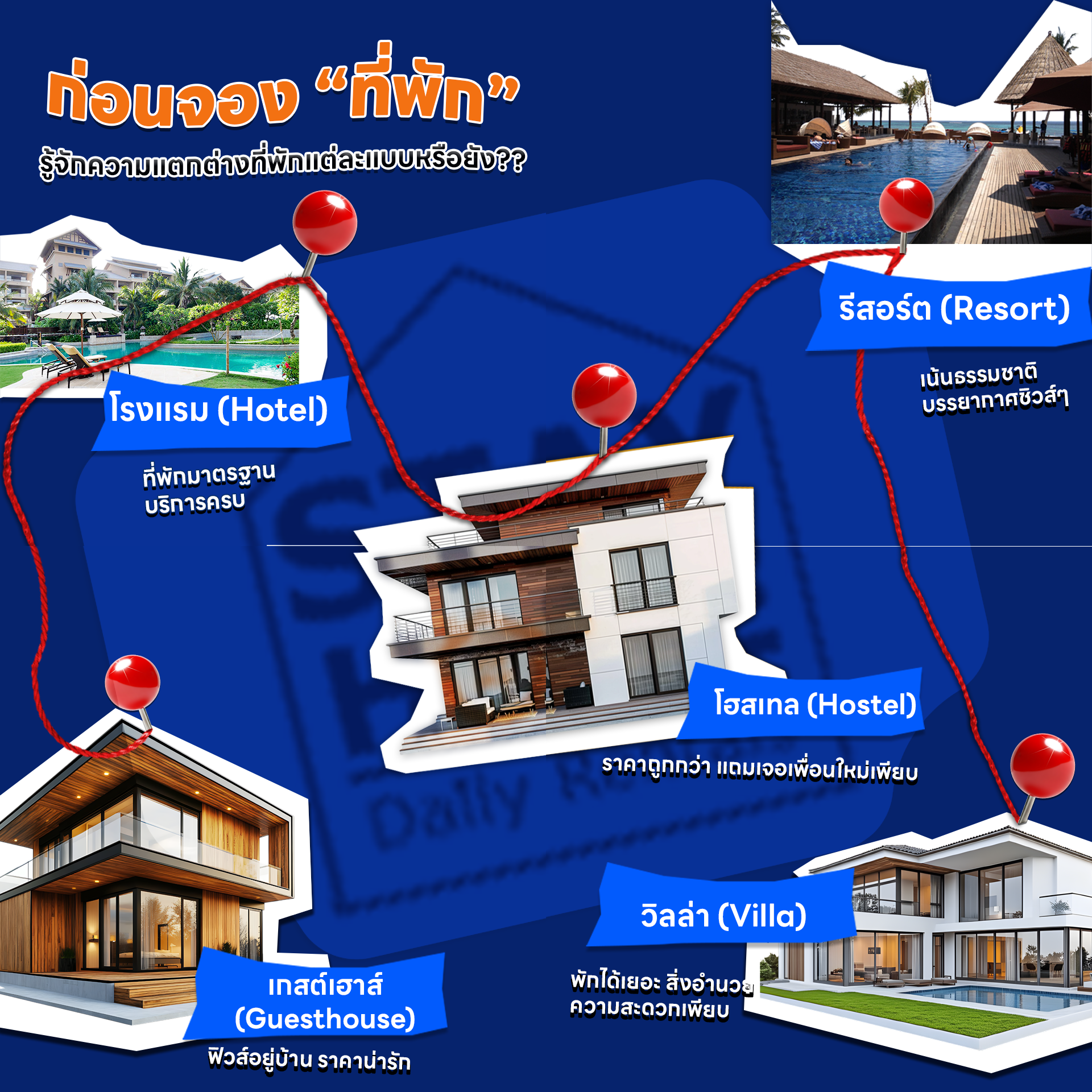 ก่อนจอง “ที่พัก” รู้จักความแตกต่างแต่ละแบบ จะได้เลือกให้ตรงใจ ?✨