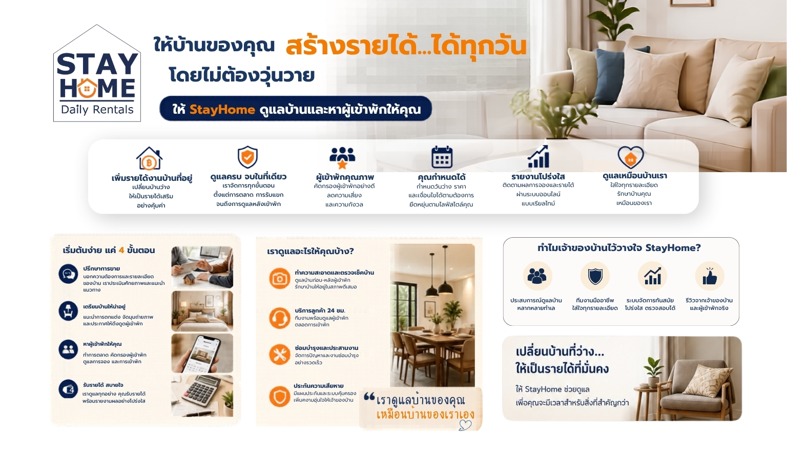 มีบ้าน=มีรายได้